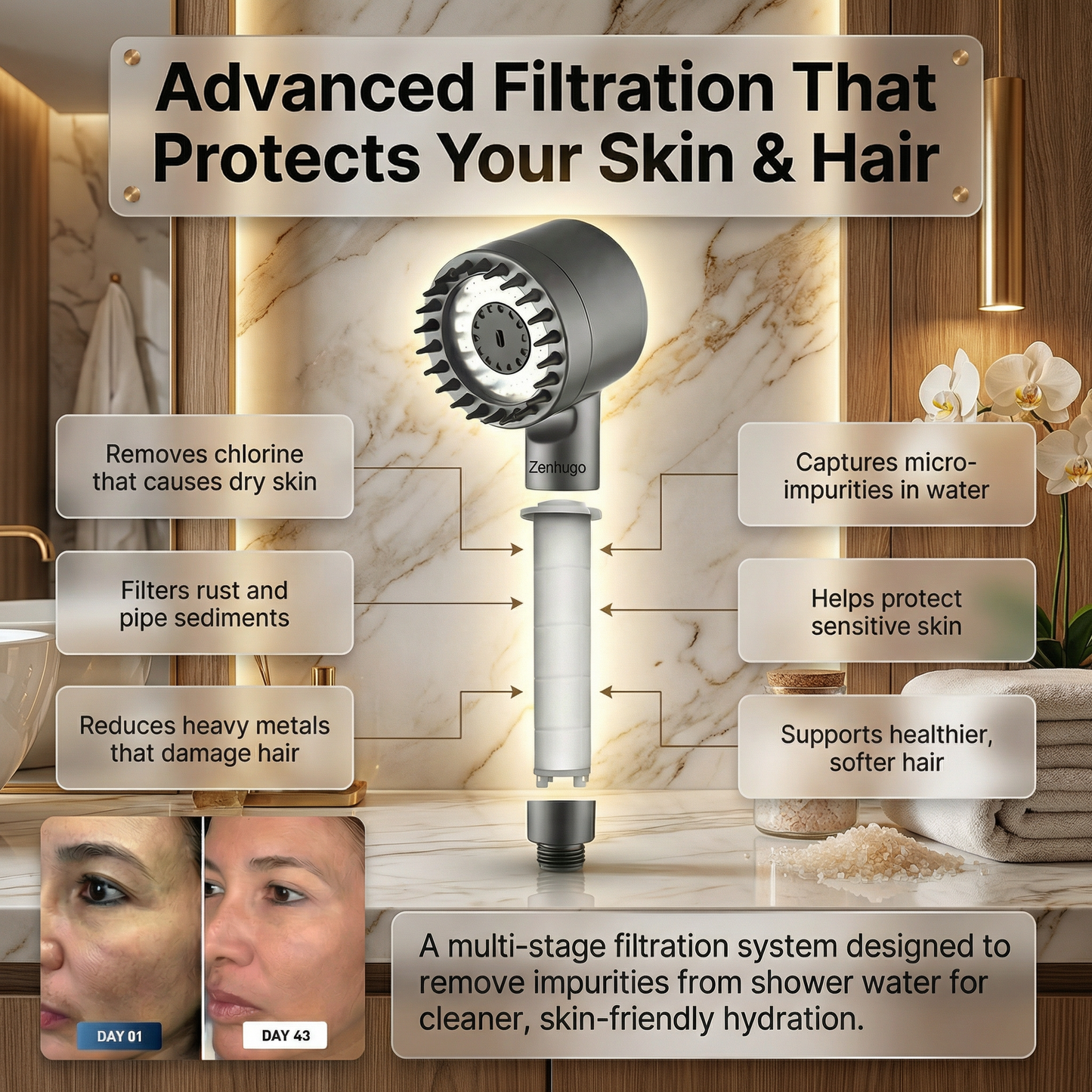 2026 new ion drop shower head with handheld filter shower, turbocharger with multiple spray modes, built-in filter on/off switch